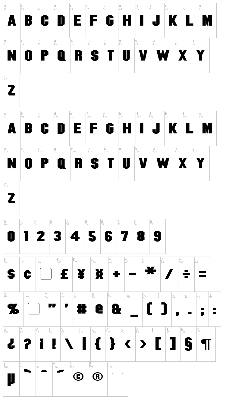 Blitzwing font map